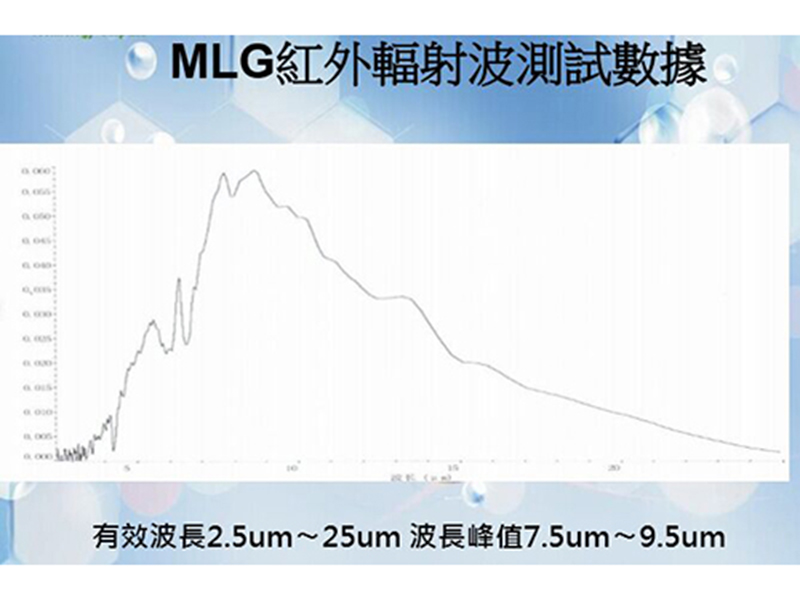 石墨烯散热方案5