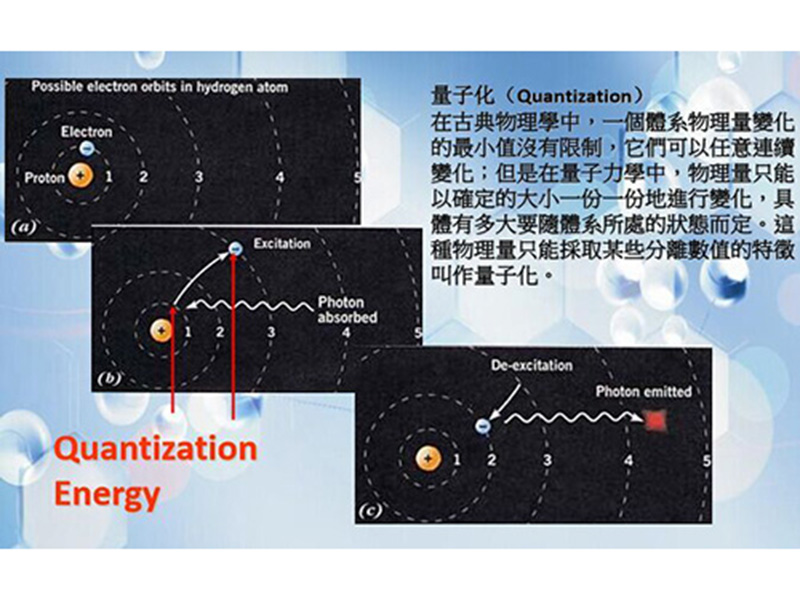 石墨烯散热方案7