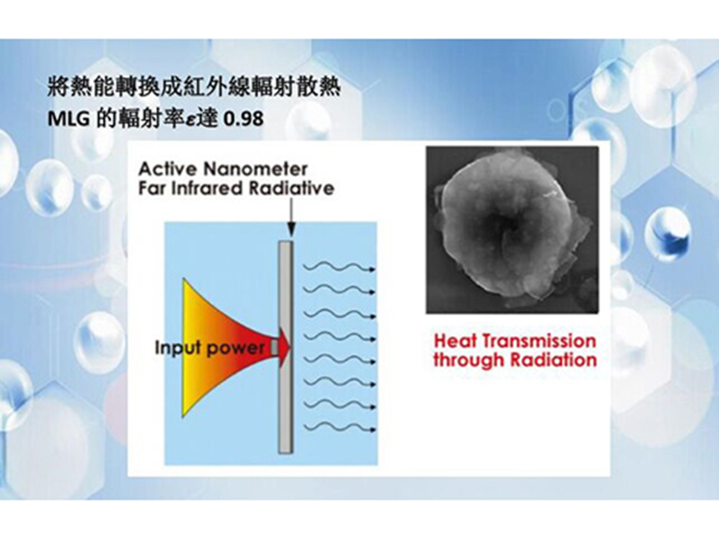 石墨烯散热方案9