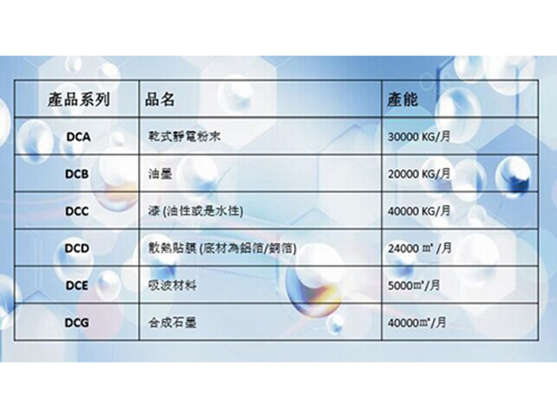 石墨烯散热方案11