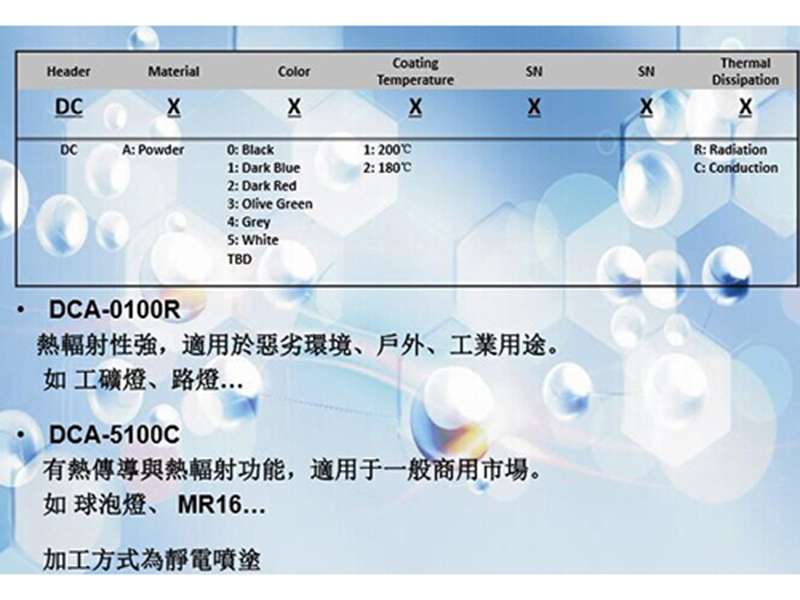 石墨烯散热方案12