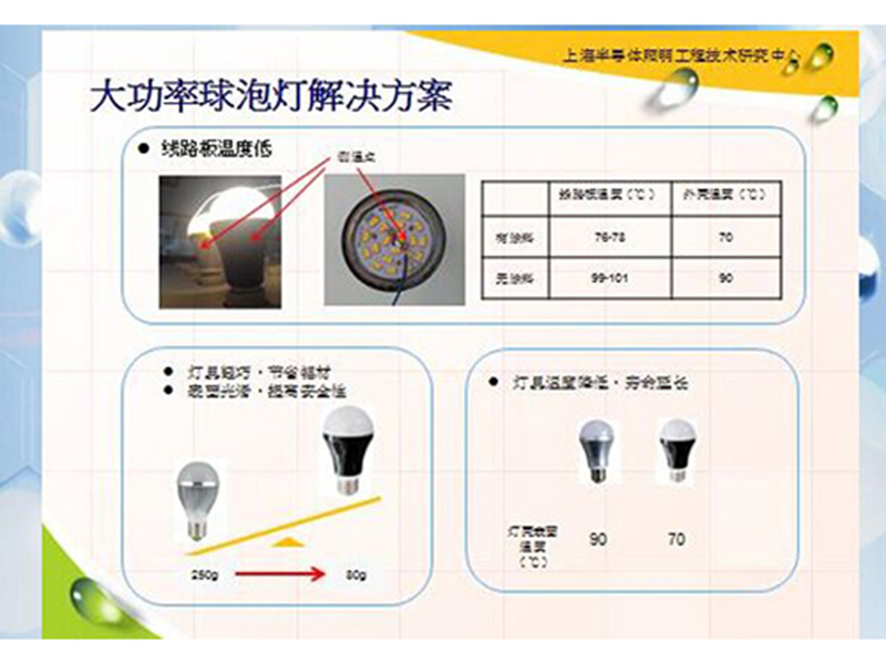 石墨烯散热方案13