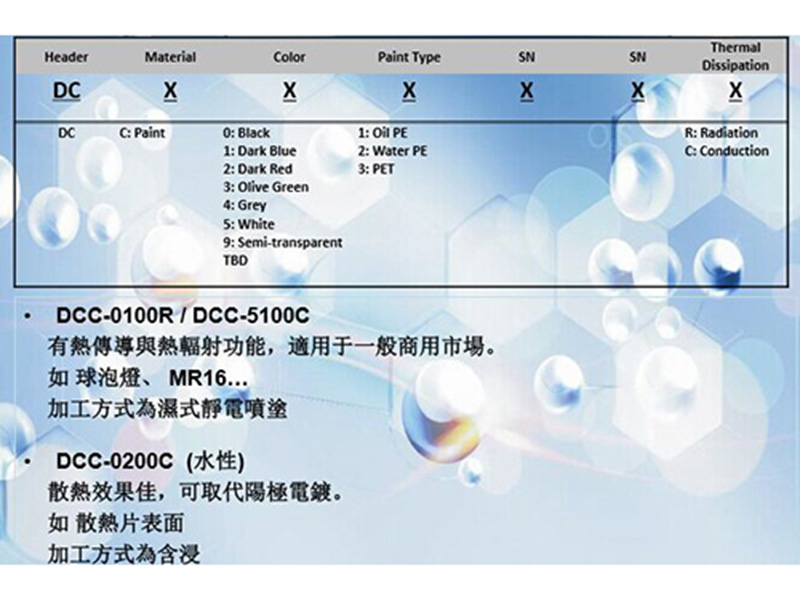 石墨烯散热方案15