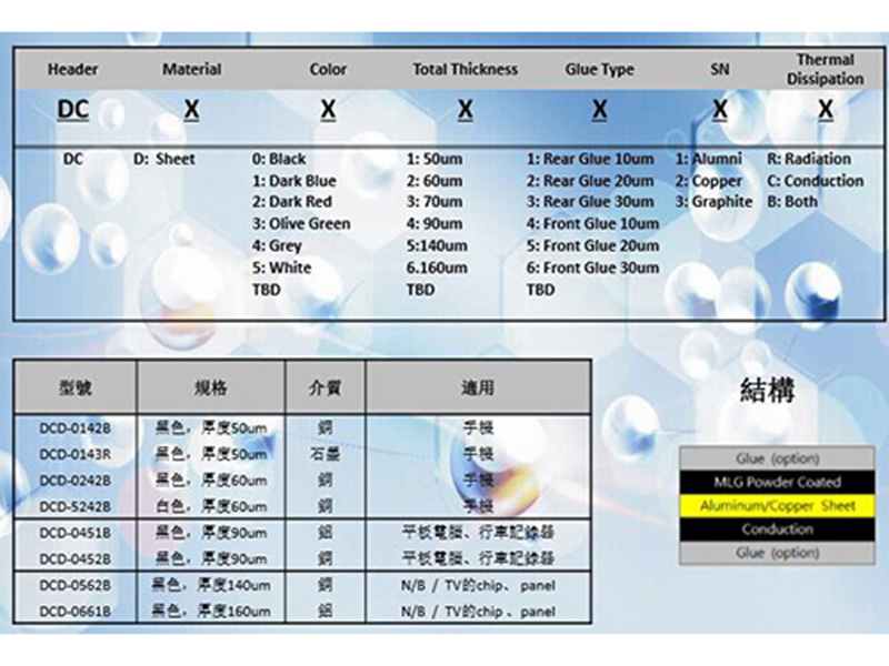 石墨烯散热方案18
