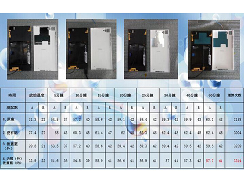 石墨烯散热方案19