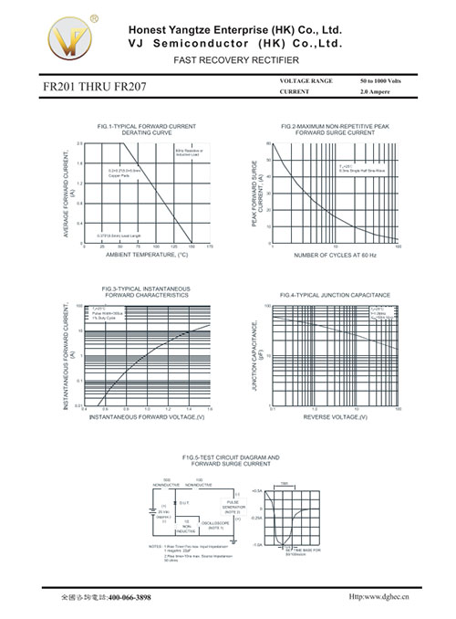 FR201 THRU FR207 -D0-15