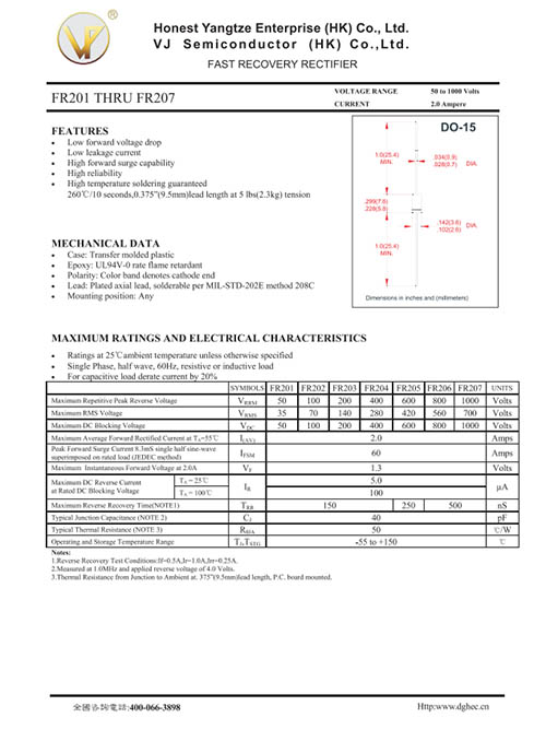FR201 THRU FR207 -D0-15