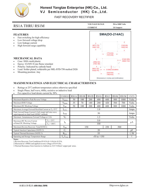 RS1A THRU RS1M -SMAJ