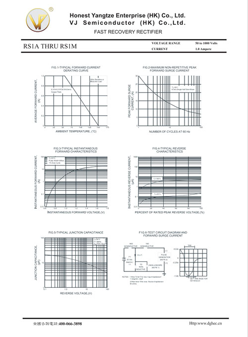 RS1A THRU RS1M -SMAJ