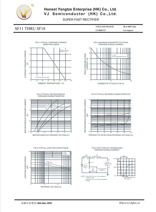 SF11 THRU SF18 -D0-41