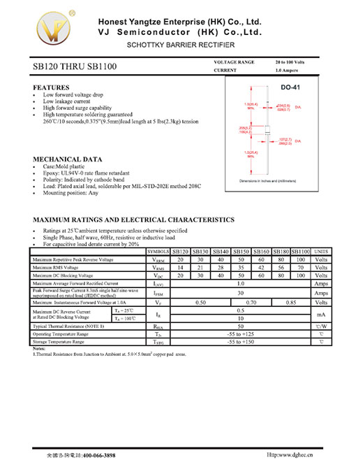 SB120 THRU SB1100 -DO-41