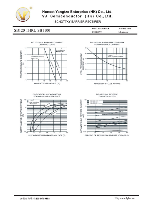 SB120 THRU SB1100 -DO-41