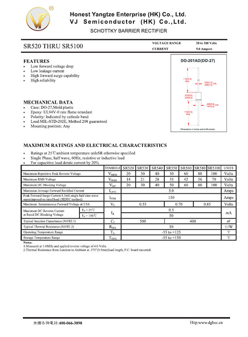 SR520 THRU SR5100 -DO-27