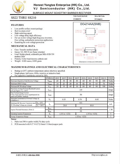 SS22 THRU SS210 -SMB