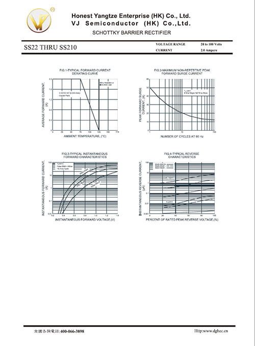 SS22 THRU SS2100 -SMAJ