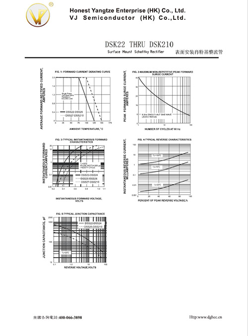 泓金贝DSK22至DSK210产品规格书